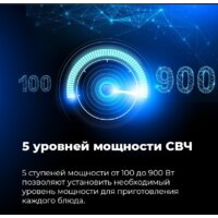 Электрический духовой шкаф MAUNFELD MCMO.44.9S - Изображение №32 — Chaika Market
