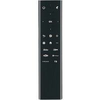 Телевизор MAUNFELD MLT43FST02 - Изображение №10 — Chaika Market
