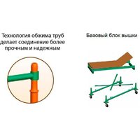 Лестница-помост Тапанар вышка-тура Спектр-12 1.2x0.7x3.2 - Изображение №2 — Chaika Market