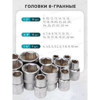 Универсальный набор инструментов ILOforce IF-41421-5(57953) - Изображение №14 — Chaika Market