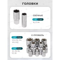 Универсальный набор инструментов ILOforce IF-41421-5(57953) - Изображение №15 — Chaika Market