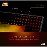 Игровой монитор AOC Q27G3XMN - Изображение №3 — Chaika Market