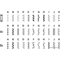 Электромеханическая швейная машина Singer 4432 Heavy Duty - Изображение №11 — Chaika Market
