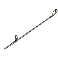 Удилище Lucky John One Sensoric Vantage LJOSVA-702MLF - Изображение №5 — Chaika Market