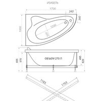 Ванна Triton Изабель 170x100 L Экстра Базовая Flat (с гидромассажем) - Изображение №2 — Chaika Market