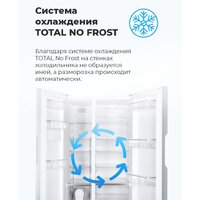 Холодильник side by side MAUNFELD MFF177NFWE - Изображение №24 — Chaika Market