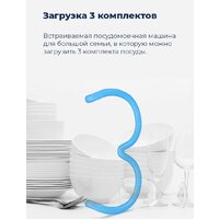 Настольная посудомоечная машина MAUNFELD MWF07IM - Изображение №26 — Chaika Market
