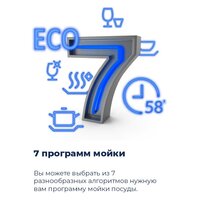 Настольная посудомоечная машина MAUNFELD MWF07IM - Изображение №24 — Chaika Market