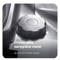Настольная посудомоечная машина MAUNFELD MWF07IM - Изображение №33 — Chaika Market
