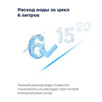 Настольная посудомоечная машина MAUNFELD MWF07IM - Изображение №27 — Chaika Market