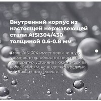Настольная посудомоечная машина MAUNFELD MWF07IM - Изображение №30 — Chaika Market