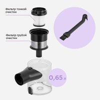 Пылесос Kitfort KT-5550 - Изображение №5 — Chaika Market