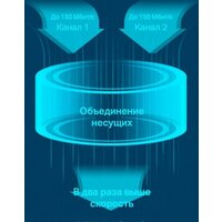 Мобильный 4G Wi-Fi роутер TP-Link M7450 V2.30 - Изображение №4 — Chaika Market