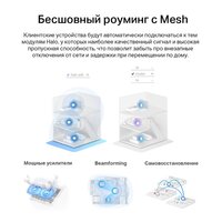 Wi-Fi система Mercusys Halo H60X (3 шт) - Изображение №5 — Chaika Market