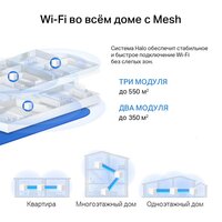 Wi-Fi система Mercusys Halo H60X (3 шт) - Изображение №6 — Chaika Market