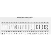 Компьютерная швейная машина Necchi 1200 - Изображение №10 — Chaika Market