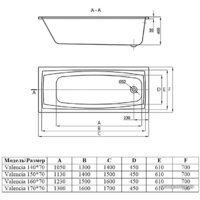 Ванна Alba Spa Valencia 150x70 - Изображение №2 — Chaika Market