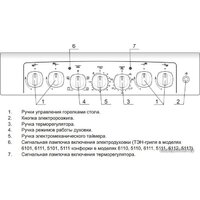 Кухонная плита GEFEST 5102-02 (чугунные решетки) - Изображение №3 — Chaika Market