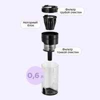 Пылесос Kitfort KT-5549 - Изображение №7 — Chaika Market