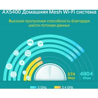 Wi-Fi роутер TP-Link Deco X60 V3.2 (1 шт.) - Изображение №3 — Chaika Market