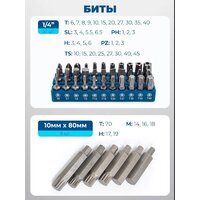 Универсальный набор инструментов Scheppach Sch-42022-5 (60807) - Изображение №14 — Chaika Market