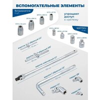 Универсальный набор инструментов Scheppach Sch-42022-5 (60807) - Изображение №9 — Chaika Market