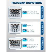 Универсальный набор инструментов Scheppach Sch-42022-5 (60807) - Изображение №11 — Chaika Market