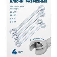 Универсальный набор инструментов Scheppach Sch-42022-5 (60807) - Изображение №20 — Chaika Market