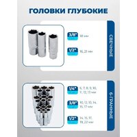 Универсальный набор инструментов Scheppach Sch-42022-5 (60807) - Изображение №12 — Chaika Market