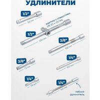 Универсальный набор инструментов Scheppach Sch-42022-5 (60807) - Изображение №10 — Chaika Market