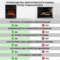 Электрокамин Planta PFP-FS400 (черный) - Изображение №11 — Chaika Market