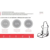 Игровое (геймерское) кресло Бюрократ Zombie Viking Knight LT21 Fabric (песочный/крестовина металл) - Изображение №12 — Chaika Market