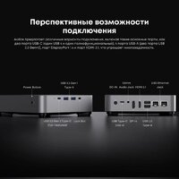 Компактный компьютер Chuwi AuBox I7-13620H/32GB/1TB/Win11Pro - Изображение №12 — Chaika Market