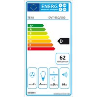 Кухонная вытяжка TEKA DVT 950 (белый) [40483522] - Изображение №2 — Chaika Market