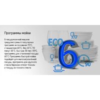 Встраиваемая посудомоечная машина MAUNFELD MLP-122D Light Beam - Изображение №22 — Chaika Market