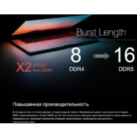 Оперативная память Silicon-Power 16ГБ DDR5 5600 МГц SP016GBLVU560F02 - Изображение №5 — Chaika Market