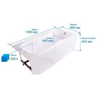 Ванна Triton Персей Экстра 190x90 - Изображение №6 — Chaika Market