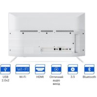 Телевизор KIVI 24H750NW - Изображение №5 — Chaika Market