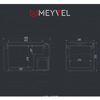 Компрессорный автохолодильник Meyvel AF-K30 - Изображение №14 — Chaika Market