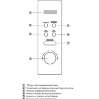 Микроволновая печь BBK 20MWS-722T/B-M - Изображение №3 — Chaika Market
