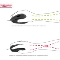 Вертикальная мышь SPEEDLINK Piavo Wireless - Изображение №4 — Chaika Market