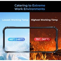 Телефон Oukitel WP36 (черный) - Изображение №9 — Chaika Market