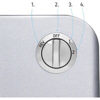 Мясорубка Yoer Grindo MG01S - Изображение №6 — Chaika Market