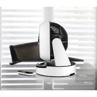 Вентилятор Unold 86840 - Изображение №5 — Chaika Market