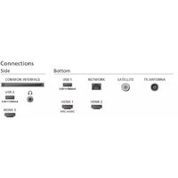 Телевизор Philips 43PUS8118/12 - Изображение №5 — Chaika Market