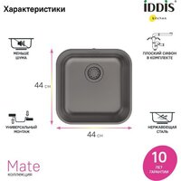 Кухонная мойка IDDIS Mate MAT44GMi77 - Изображение №2 — Chaika Market