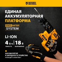 Перфоратор Denzel BLRH-IB-26-0 (без АКБ) - Изображение №6 — Chaika Market