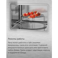 Микроволновая печь MAUNFELD MBMO820SGW09 - Изображение №12 — Chaika Market