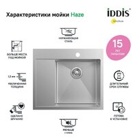 Кухонная мойка IDDIS Haze HAZ59SRi77 - Изображение №2 — Chaika Market