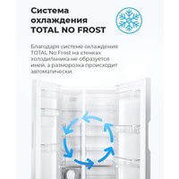 Холодильник side by side MAUNFELD MFF177NFW - Изображение №19 — Chaika Market